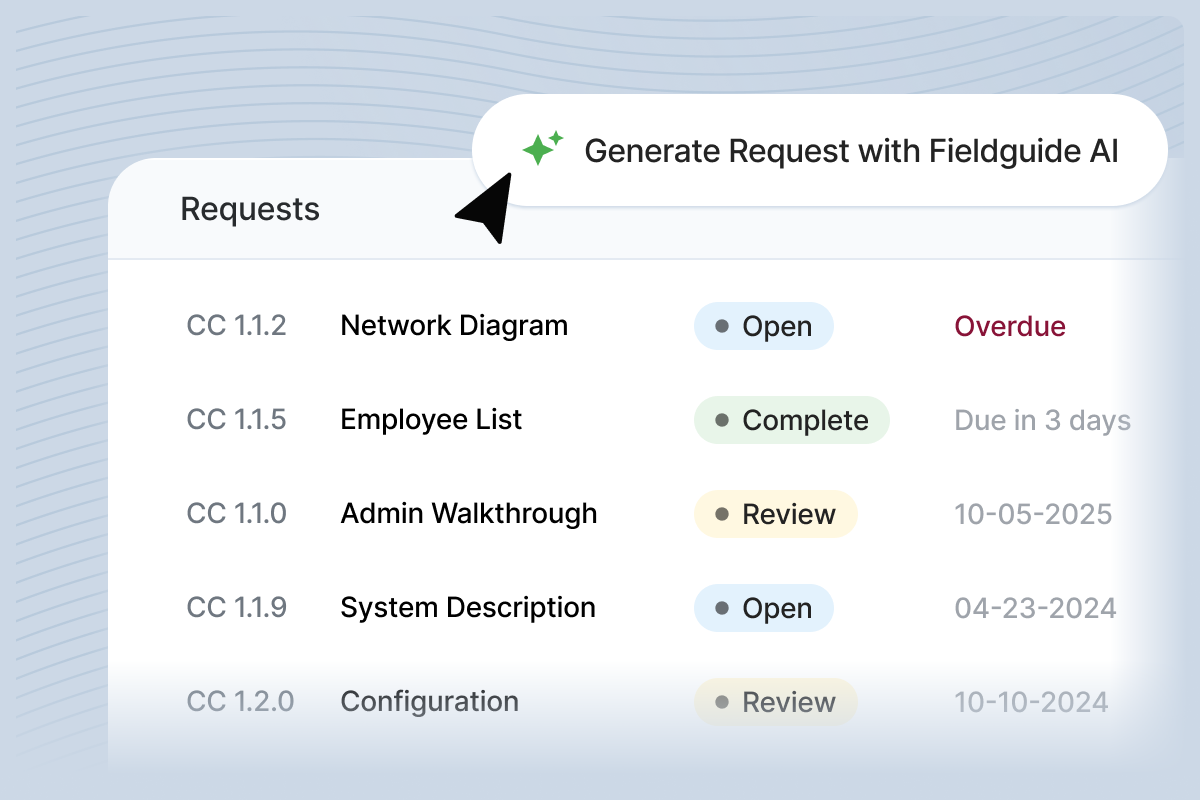 Request Management